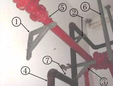消防管道維修有哪些方法？如何進行分類？