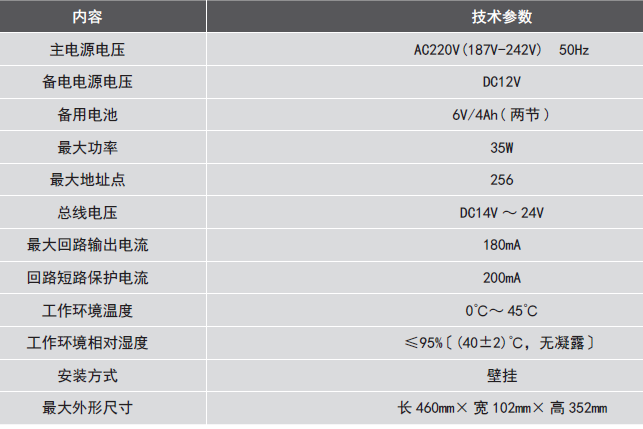 LDK800EH<a href=http://m.cqymw.cn/dianqihuozai/ target=_blank class=infotextkey>電氣火災(zāi)監(jiān)控</a>設(shè)備參數(shù)
