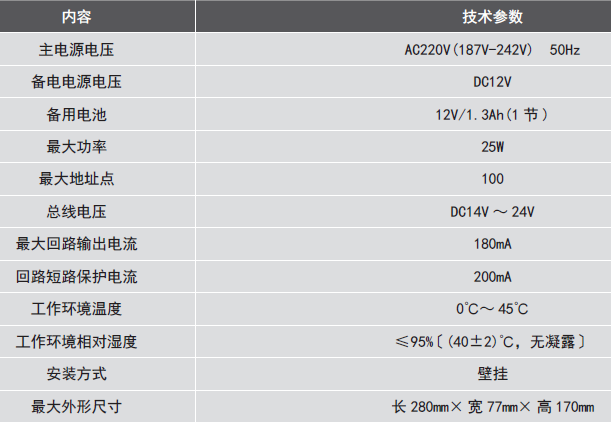 LDK801EH<a href=http://m.cqymw.cn/dianqihuozai/ target=_blank class=infotextkey>電氣火災(zāi)監(jiān)控</a>設(shè)備