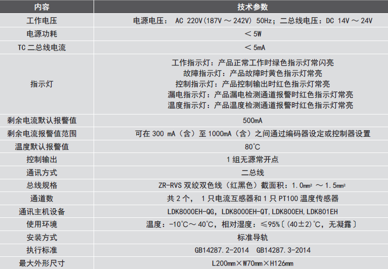 LDT9103EH組合式<a href=http://m.cqymw.cn/dianqihuozai/ target=_blank class=infotextkey>電氣火災(zāi)監(jiān)控</a>探測器性能參數(shù)