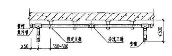 氣體滅火系統(tǒng)的安裝以及會(huì)發(fā)生爆炸危害的原因分析、檢測(cè)方法