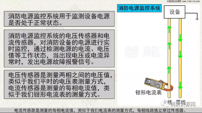 消防設(shè)備電源監(jiān)控系統(tǒng)與<a href=http://m.cqymw.cn/dianqihuozai/ target=_blank class=infotextkey>電氣火災(zāi)監(jiān)控</a>系統(tǒng)的區(qū)別