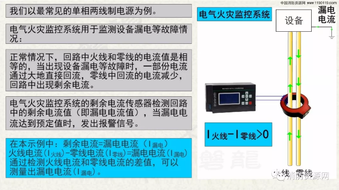 消防設(shè)備電源監(jiān)控系統(tǒng)與<a href=http://m.cqymw.cn/dianqihuozai/ target=_blank class=infotextkey>電氣火災(zāi)監(jiān)控</a>系統(tǒng)的區(qū)別