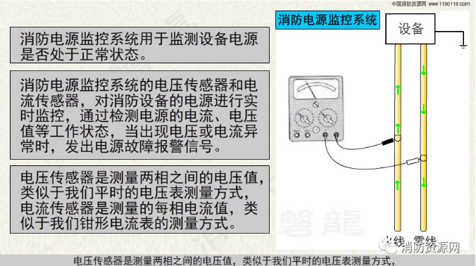 消防設(shè)備電源監(jiān)控系統(tǒng)與<a href=http://m.cqymw.cn/dianqihuozai/ target=_blank class=infotextkey>電氣火災(zāi)監(jiān)控</a>系統(tǒng)的區(qū)別