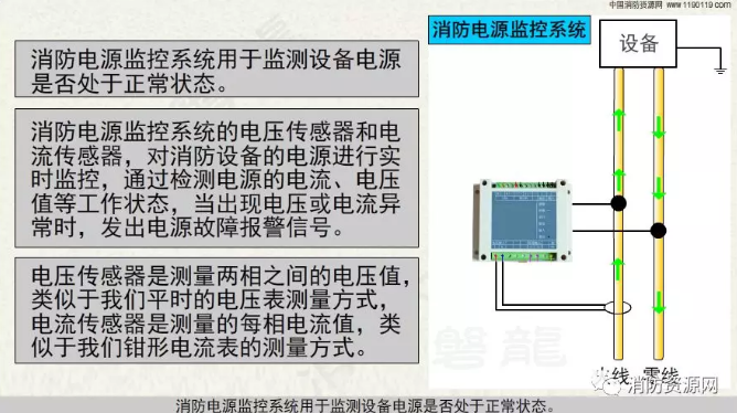 消防設(shè)備電源監(jiān)控系統(tǒng)與<a href=http://m.cqymw.cn/dianqihuozai/ target=_blank class=infotextkey>電氣火災(zāi)監(jiān)控</a>系統(tǒng)的區(qū)別
