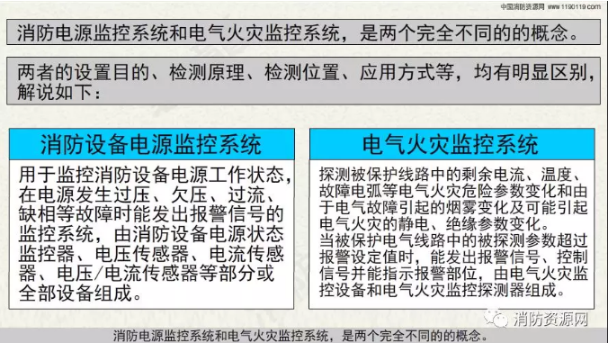 消防設(shè)備電源監(jiān)控系統(tǒng)與<a href=http://m.cqymw.cn/dianqihuozai/ target=_blank class=infotextkey>電氣火災(zāi)監(jiān)控</a>系統(tǒng)的區(qū)別