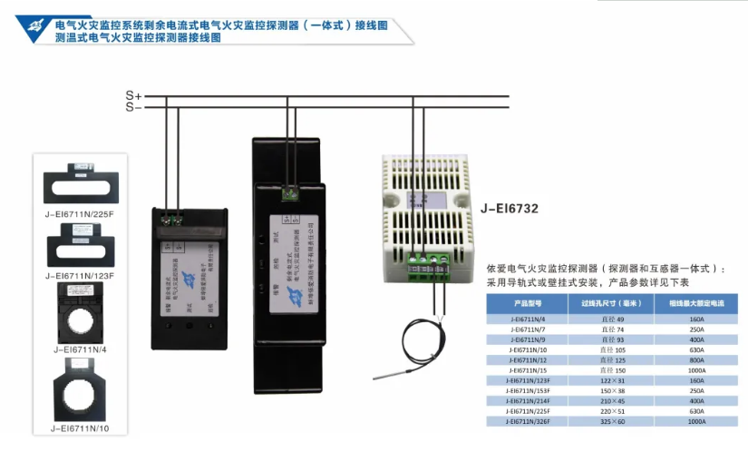 依愛消防<a href=http://m.cqymw.cn/dianqihuozai/ target=_blank class=infotextkey>電氣火災監(jiān)控</a>系統(tǒng)接線圖